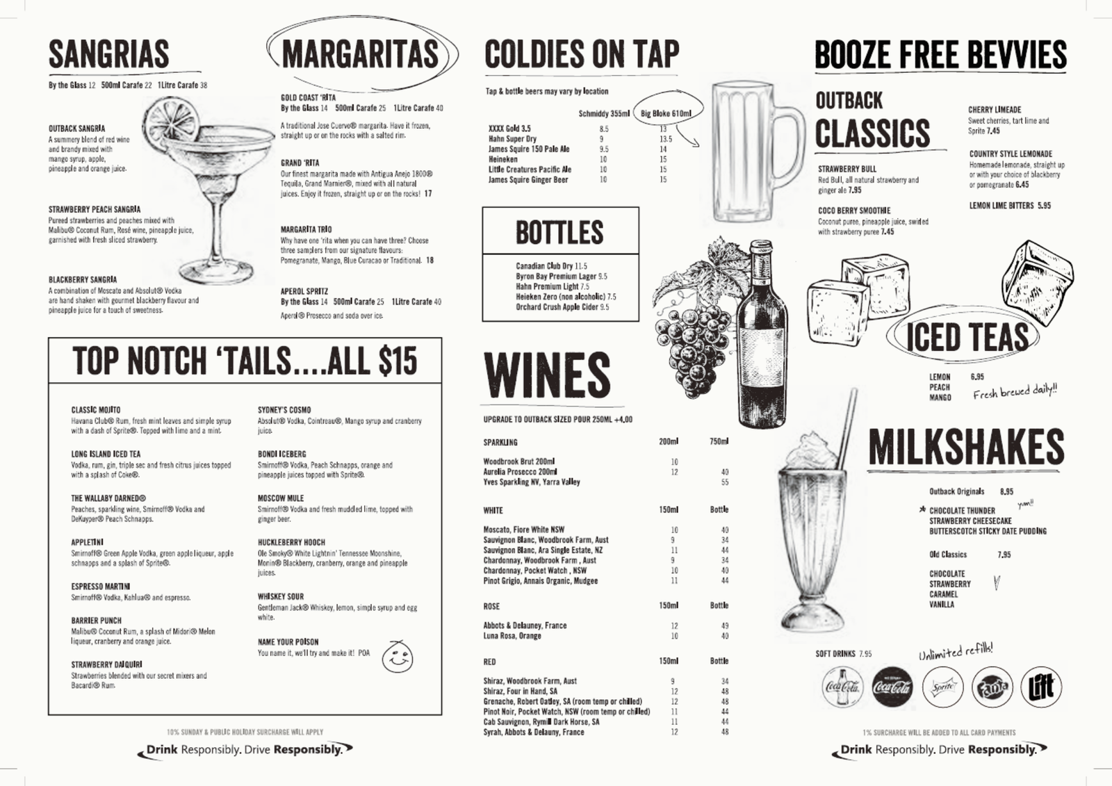 Outback Steakhouse Menu