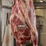 What Part of the Cow Is Brisket