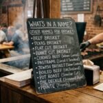 Other Names for Brisket